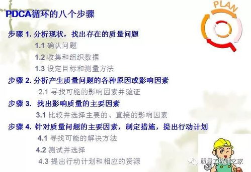 PDCA计划循环法培训课件 提升组织效率与持续改进