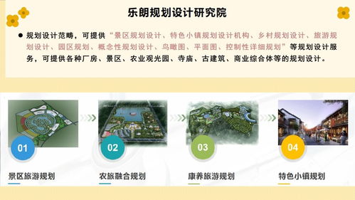 乐朗企业管理咨询 赋能组织，驱动卓越