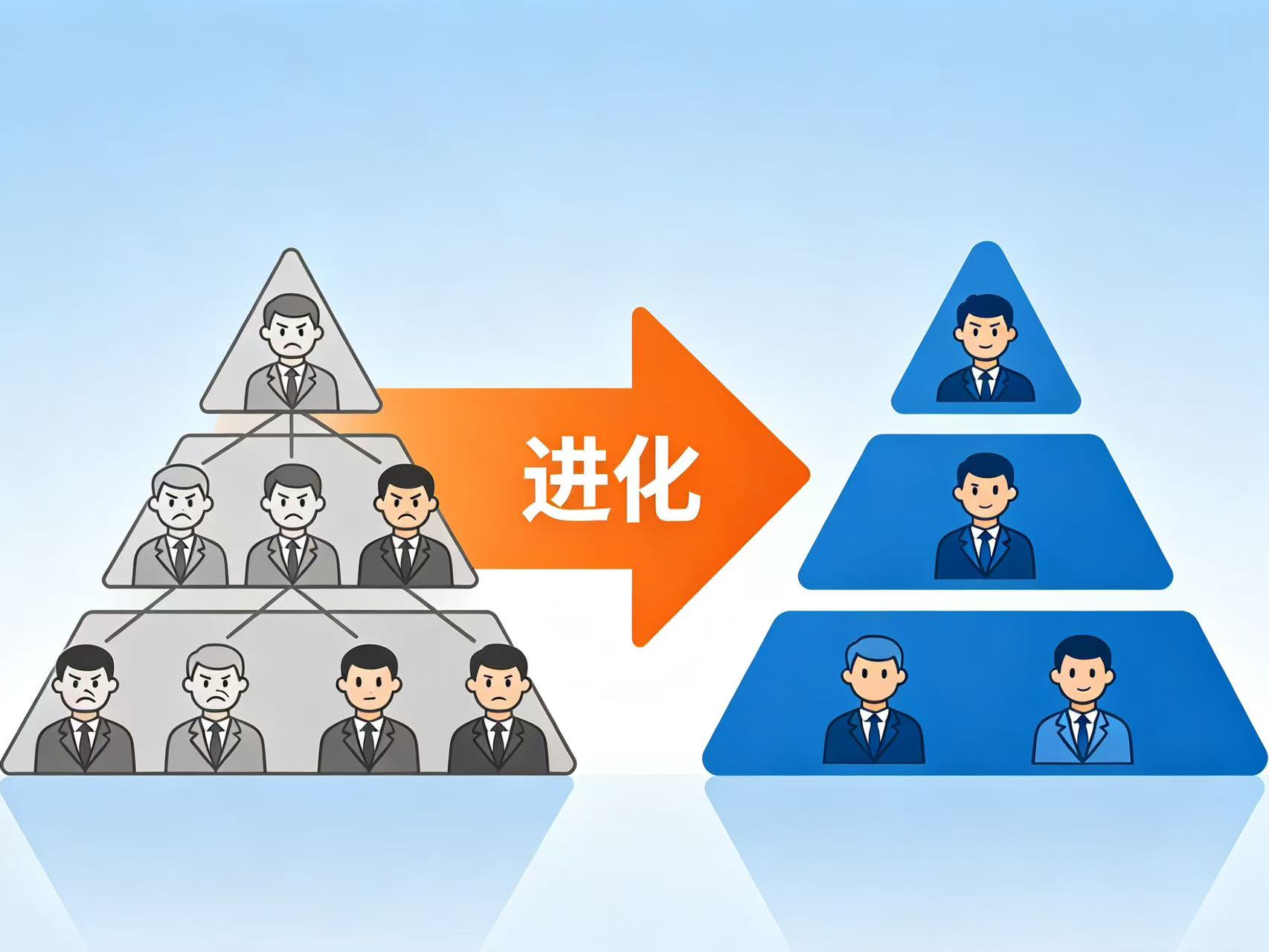 精心为企业赋能 郑州企业管理咨询的深远意义