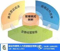 海港区企业管理咨询 助力企业高效发展的专业伙伴