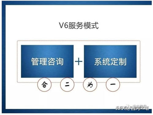 长庆企业信息化管理新路径 以咨询为先导，以定制促变革