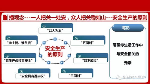安全生产与风险规避 企业干部管理培训的关键路径